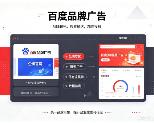 铁力百度品牌广告